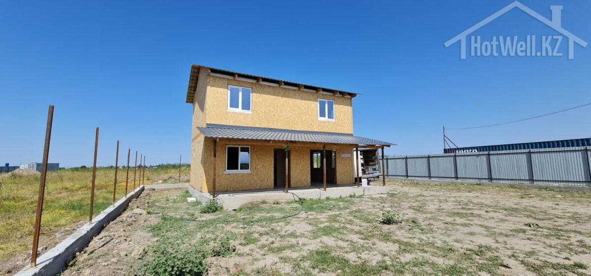 кровля крыши