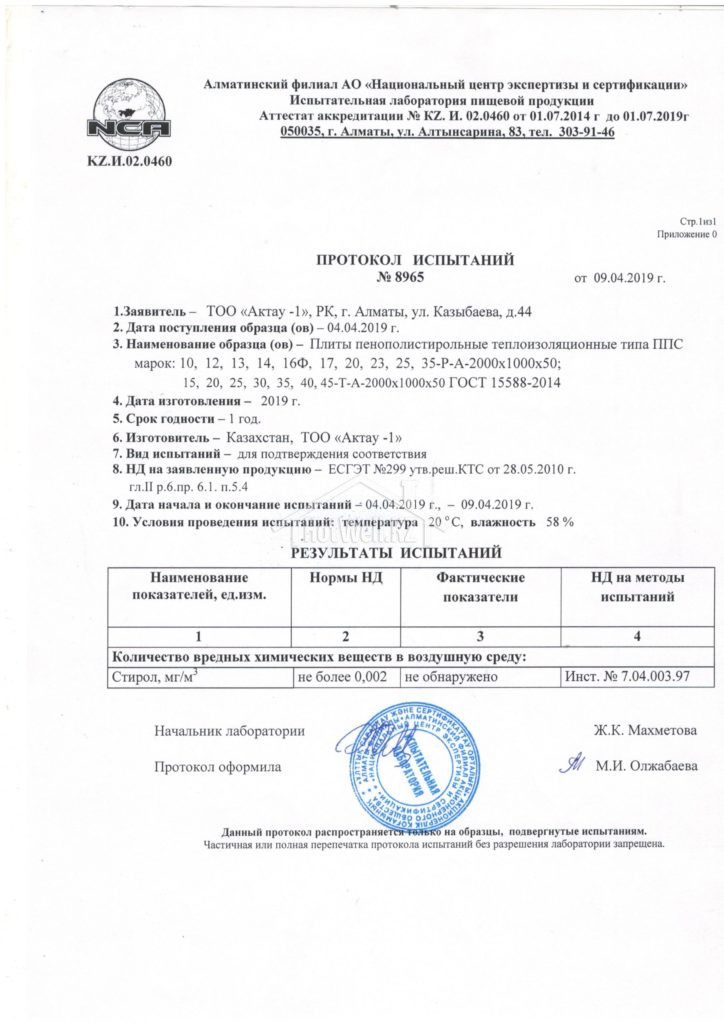 Протокол испытаний СИП панелей