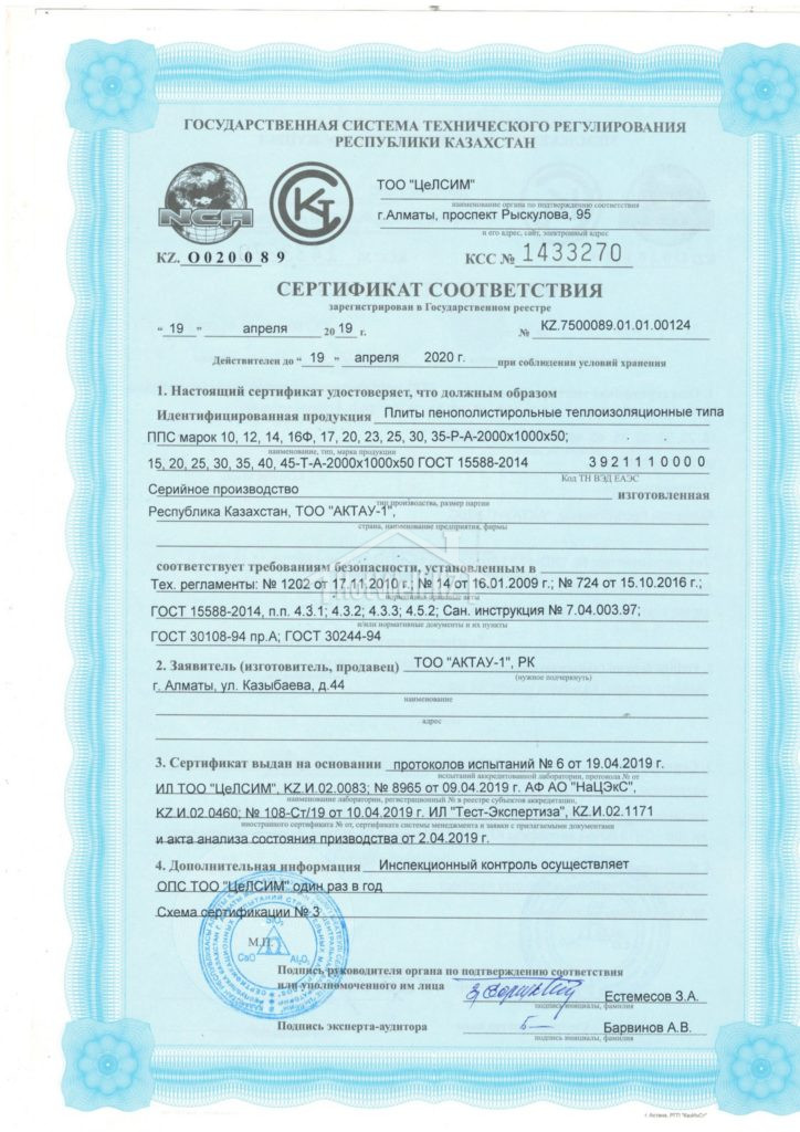 СИП панели документ