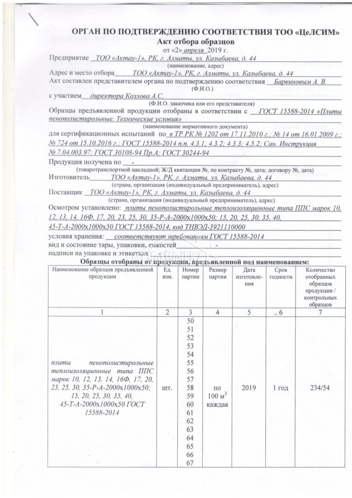 Акт отбора образцов СИП панелей